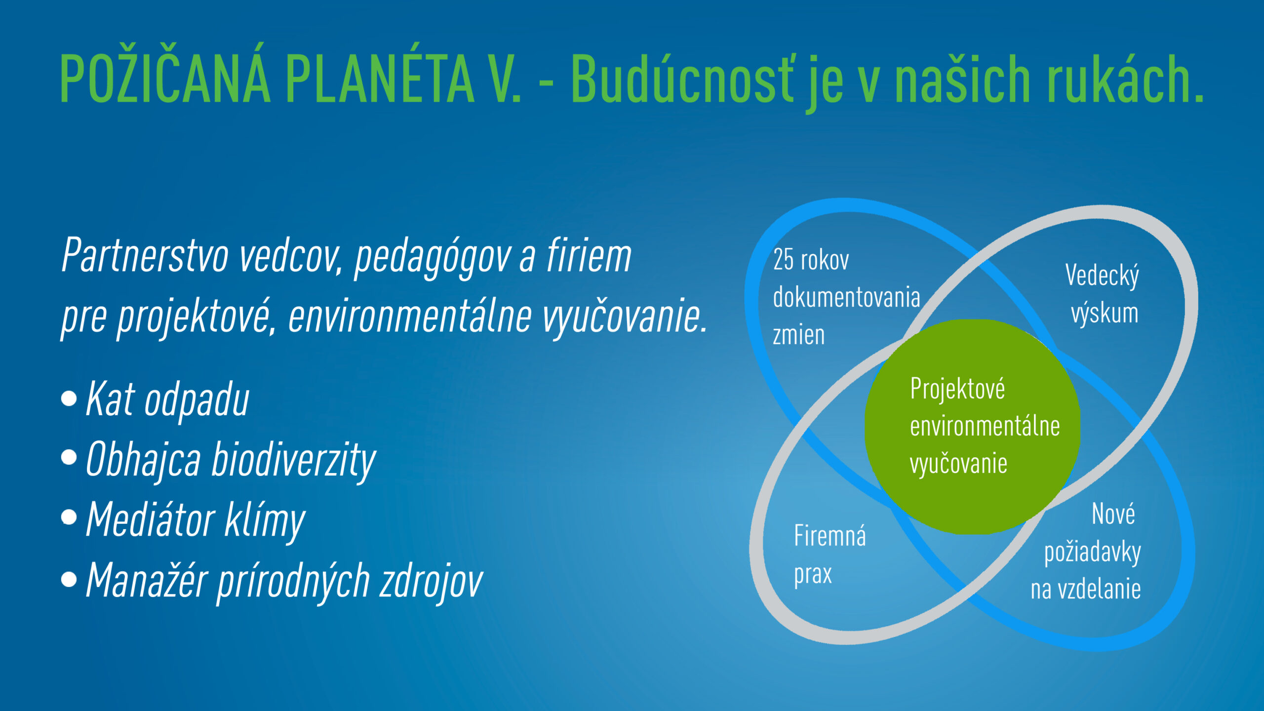 //pozicanaplaneta.sk/wp-content/uploads/2025/03/Pozicana_planeta_V_baner-scaled.jpg